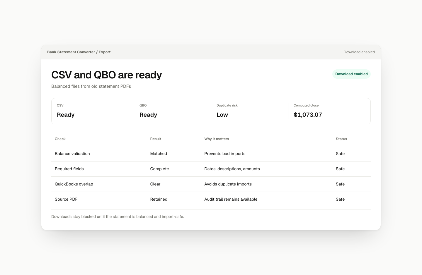 Bank Statement Converter by Taxomate export-ready screenshot with CSV and QBO status